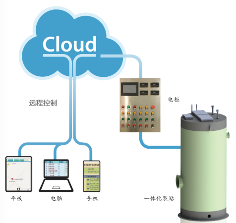 1620914113453752.png 20180504124423042304.png